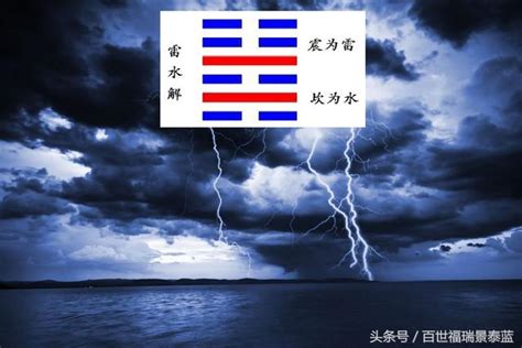 雷水解 感情|易經第四十卦